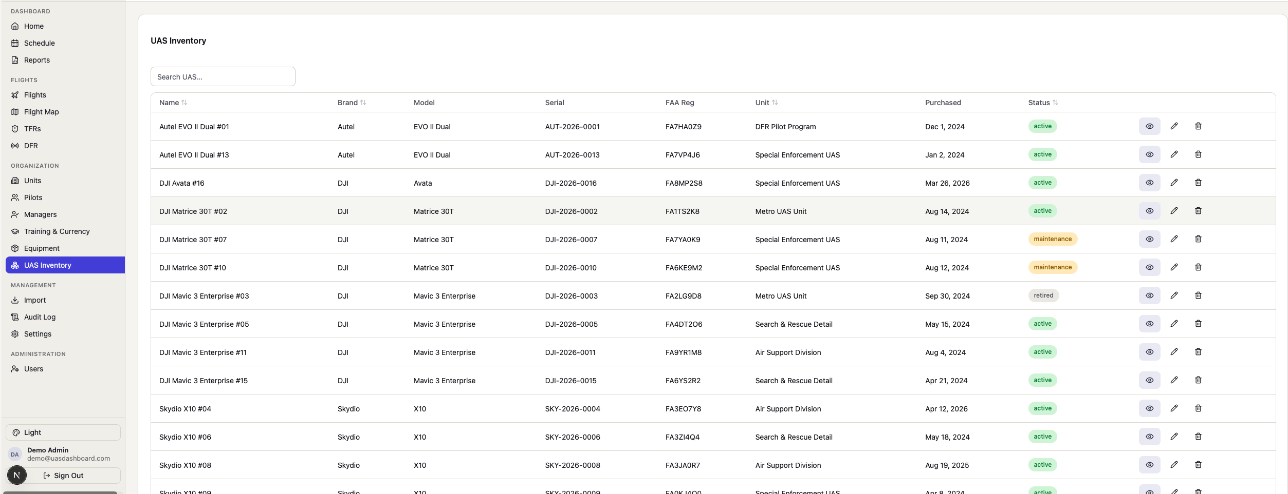 UAS inventory list with serials and status
